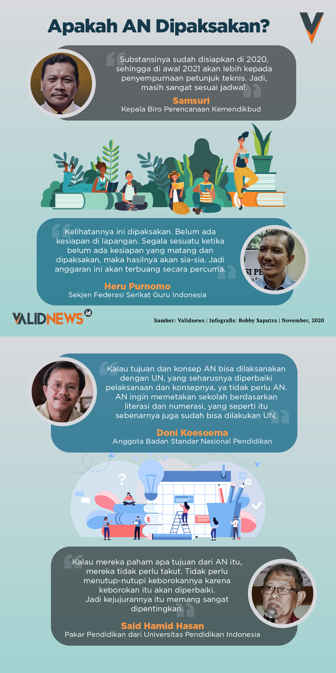 Apakah AN Dipaksakan?