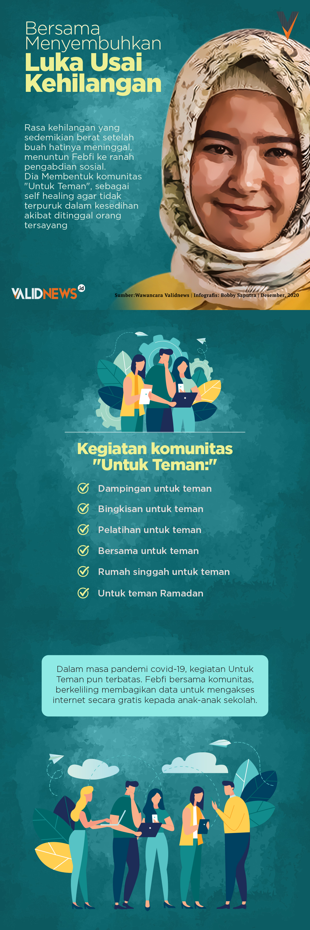 Bersama Menyembuhkan Luka Usai Kehilangan