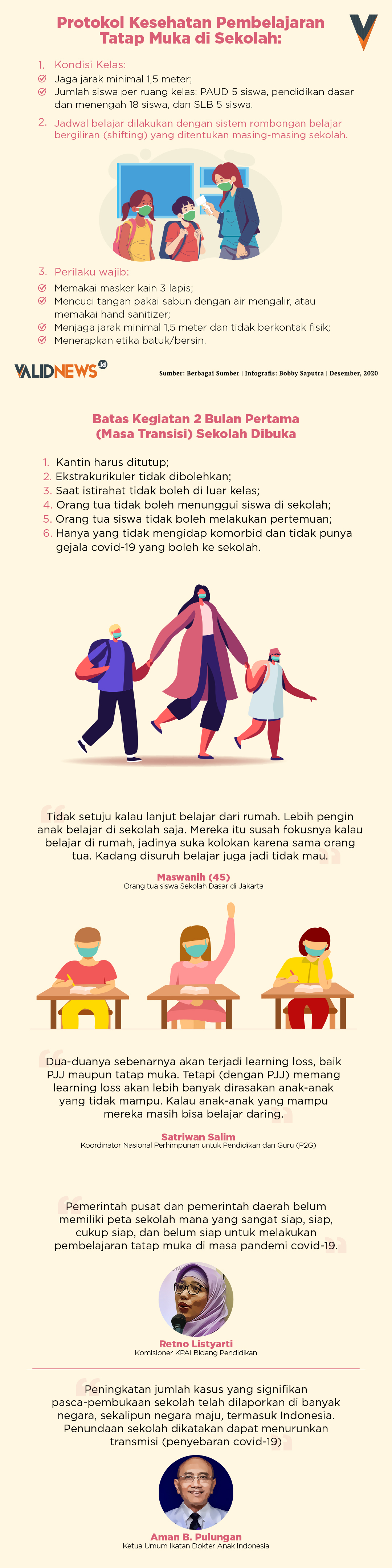 Protokol Kesehatan Pembelajaran Tatap Muka di Sekolah