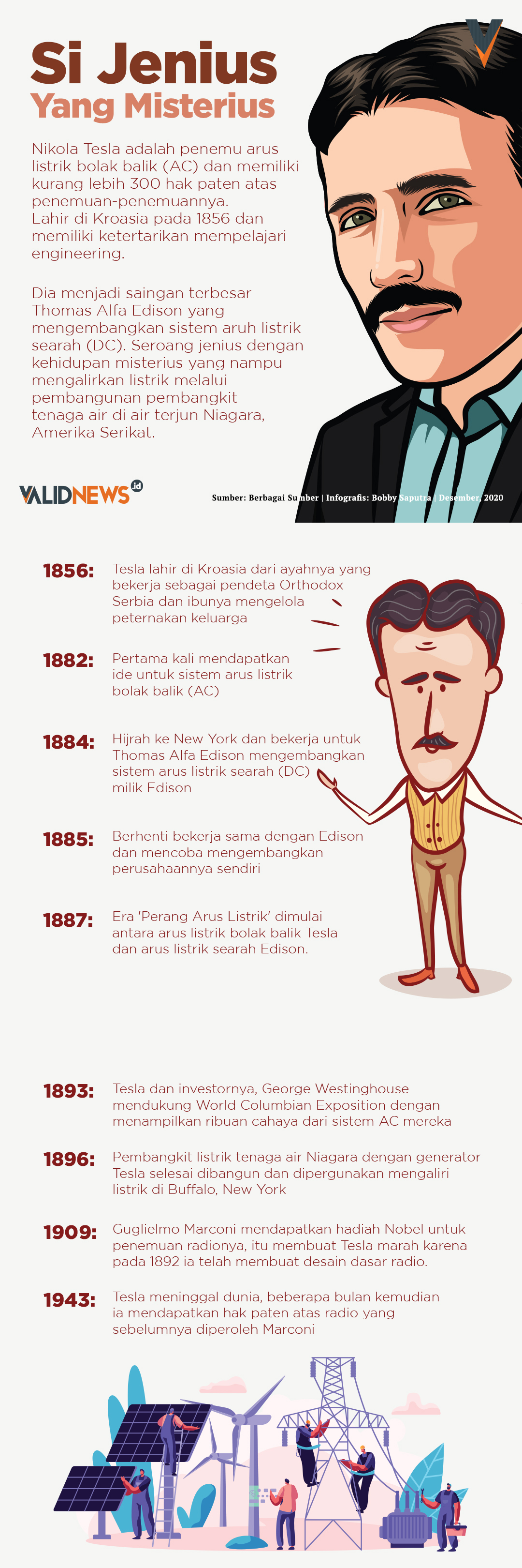 Si Jenius yang Misterius