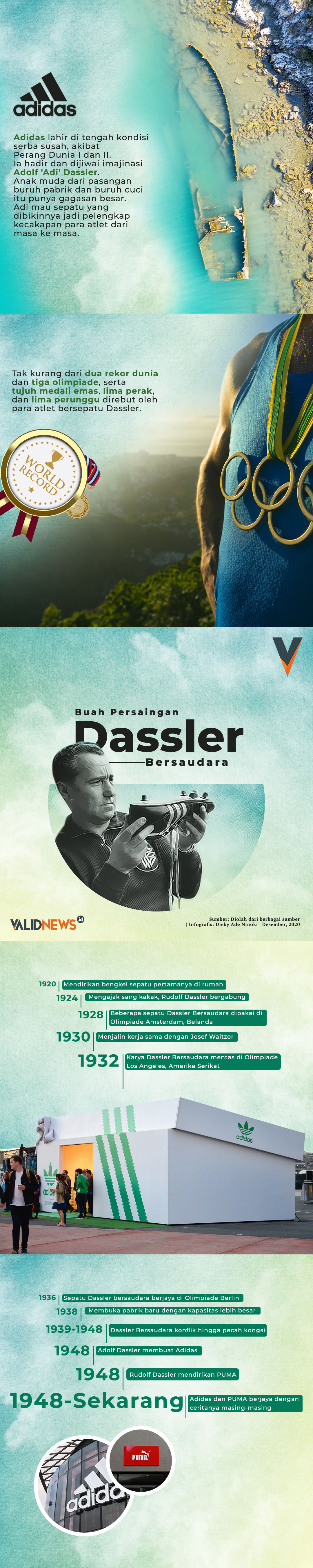 Buah Persaingan Dassler Bersaudara