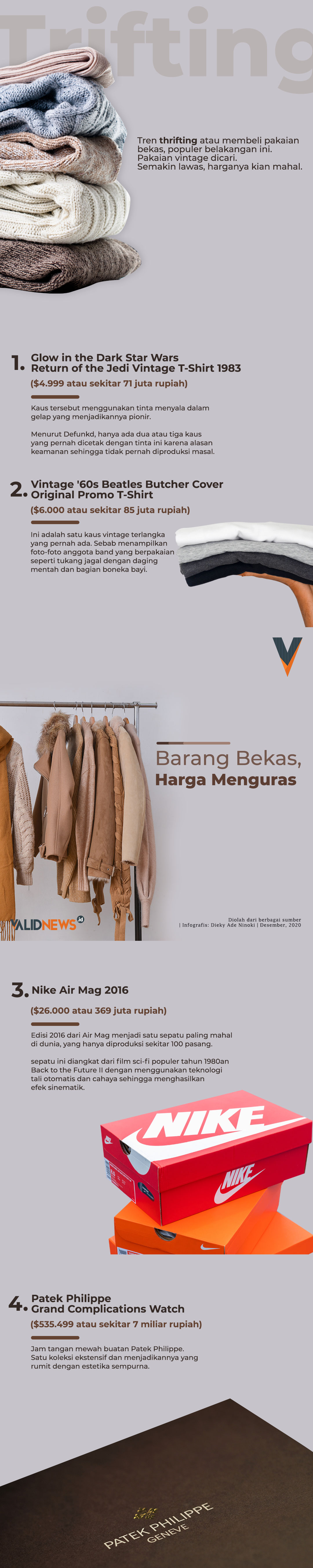 Barang Bekas, Harga Menguras