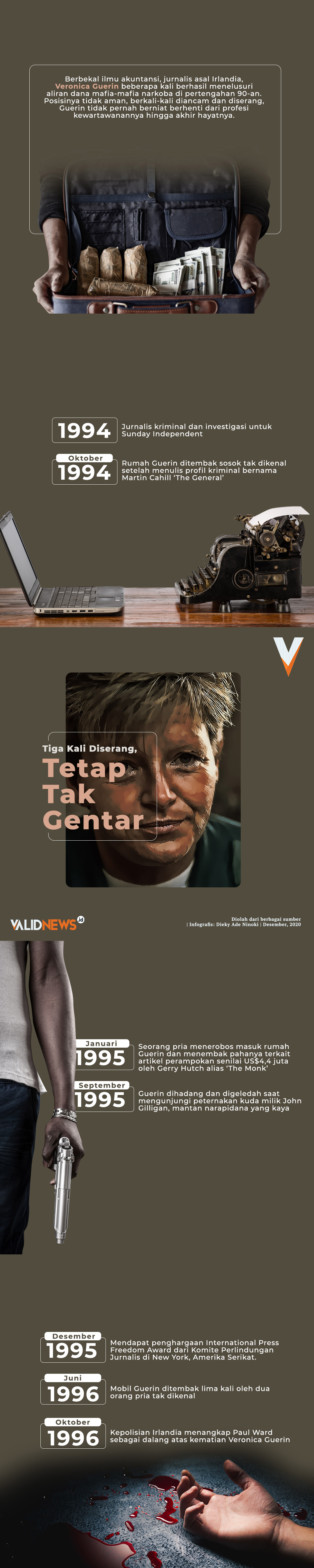 Tiga Kali Diserang, Tetap Tak Gentar