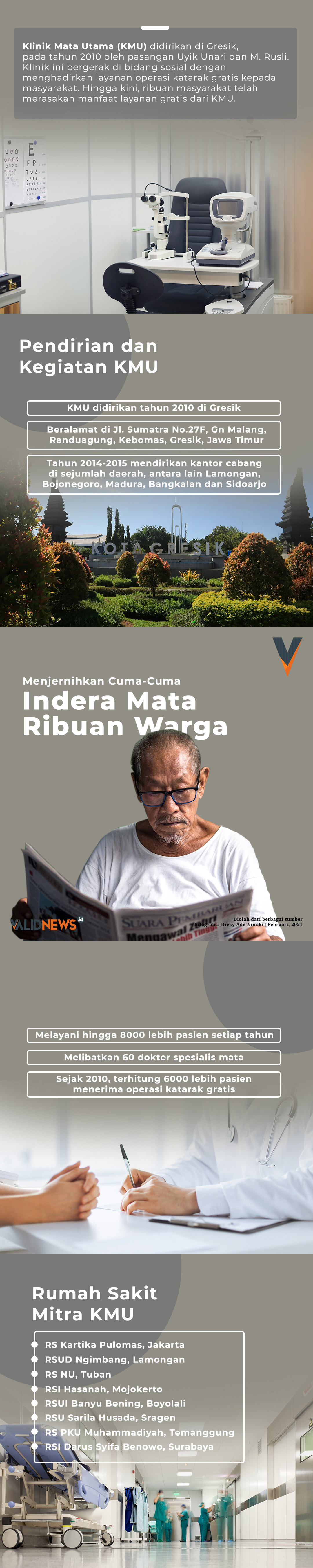 Menjernihkan Cuma-Cuma Indera Mata Ribuan Warga