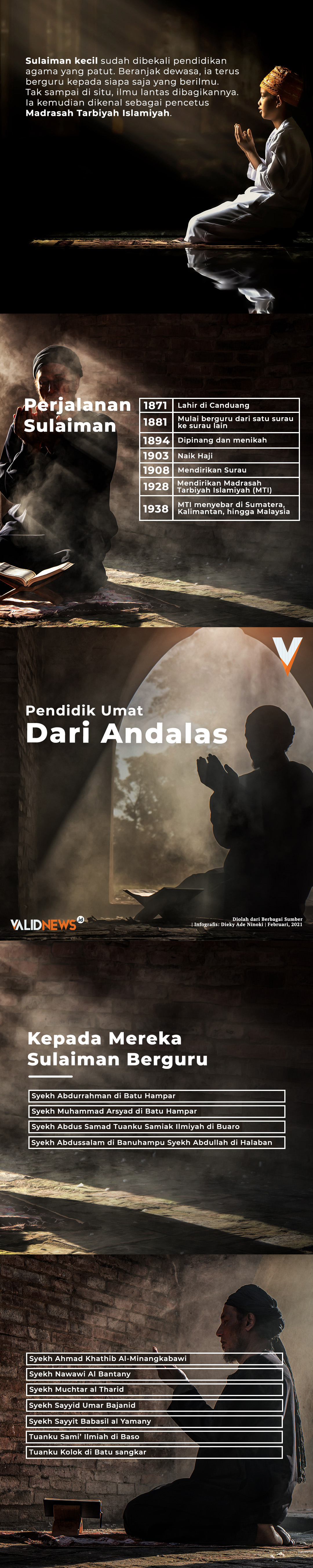 Pendidik Umat Dari Dari Andalas 
