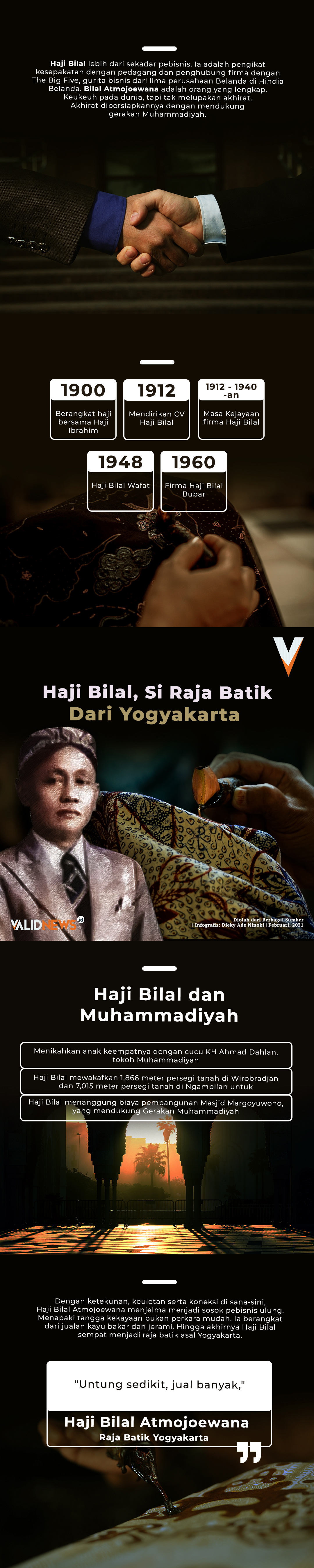 Haji Bilal, Si Raja Batik Dari Yogyakarta