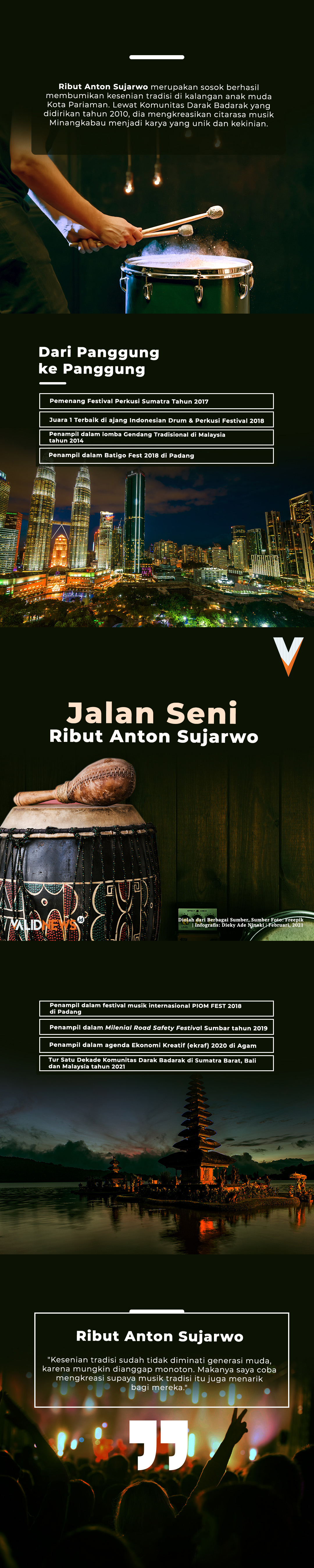 Jalan Seni Ribut Anton Sujarwo