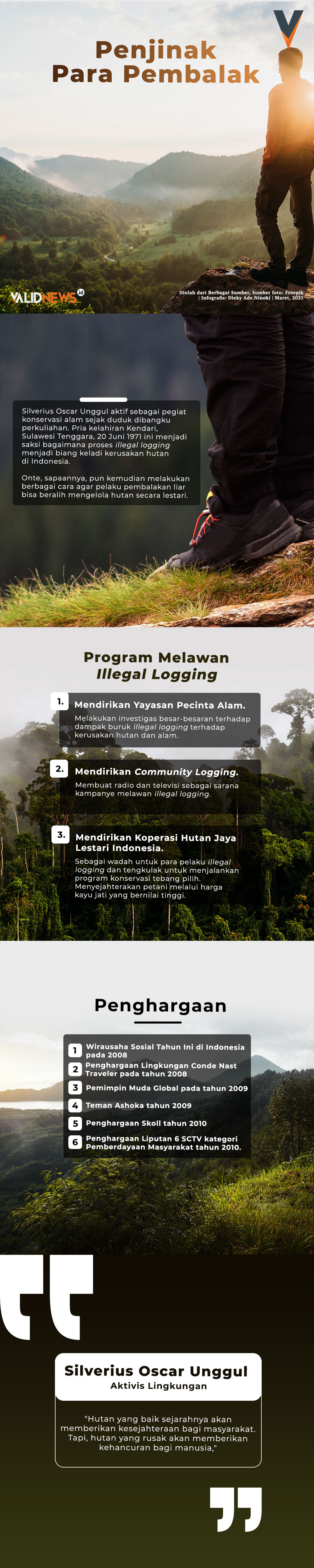 Penjinak Para Pembalak