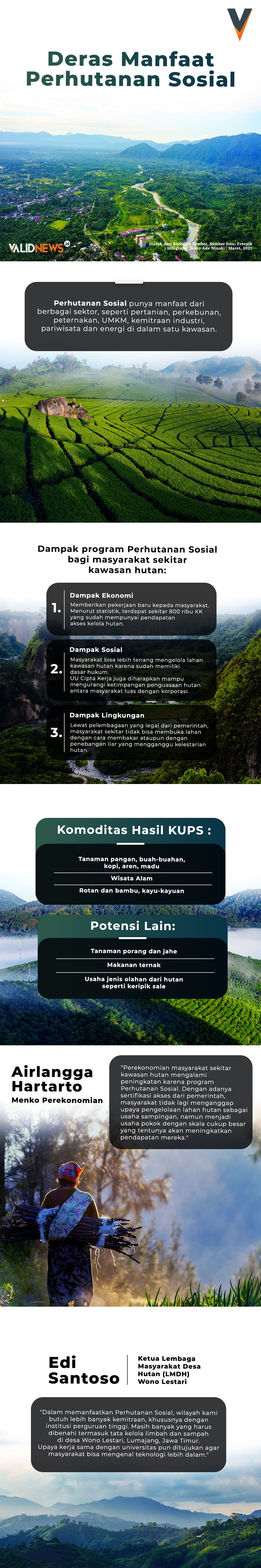 Deras Manfaat Perhutanan Sosial