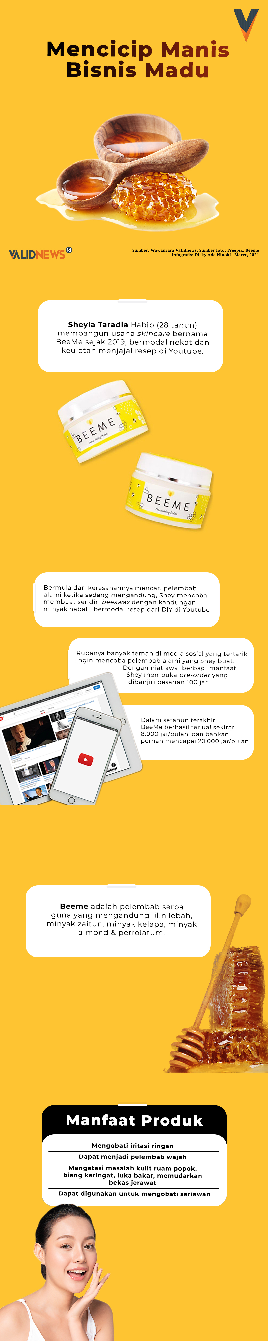 Mencicip Manis Bisnis Madu