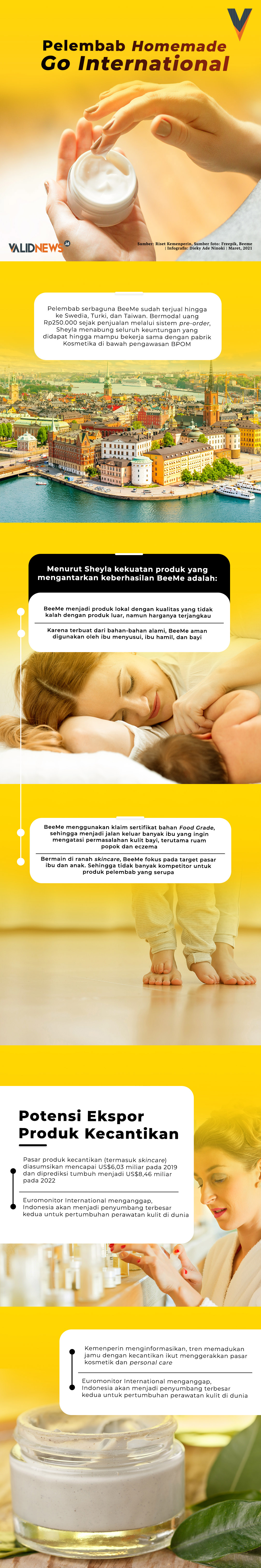 Pelembab Homemade Go International