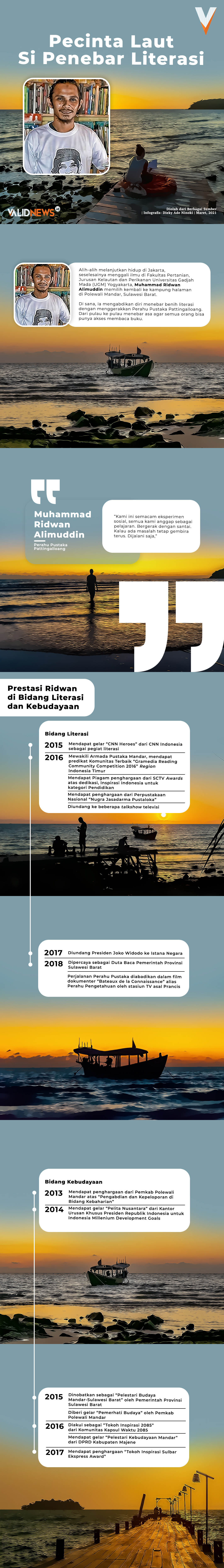 Pecinta Laut Si Penebar Literasi