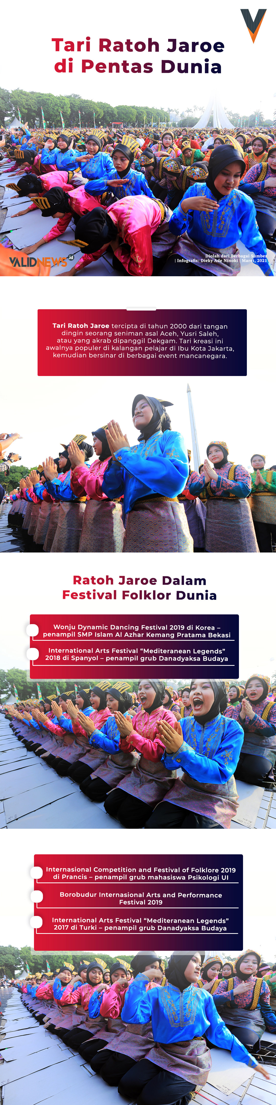 Tari Ratoh Jaroe di Pentas Dunia