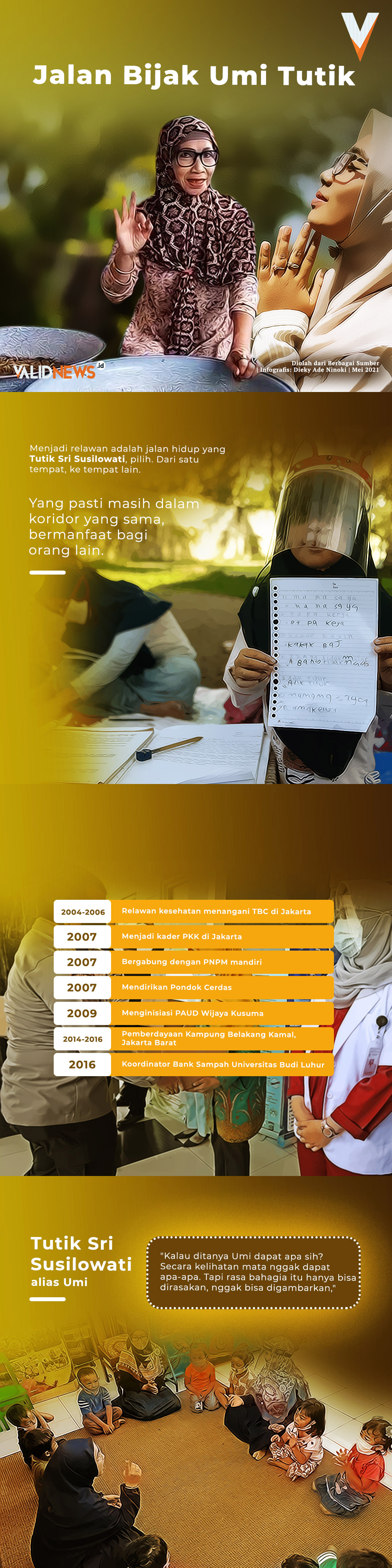 Jalan Bijak Umi Tutik