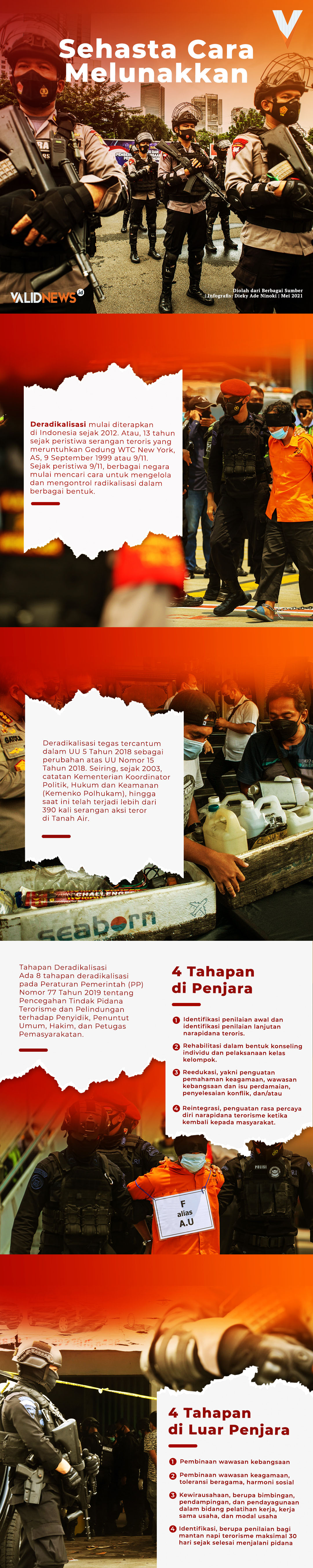 Sehasta Cara Melunakkan