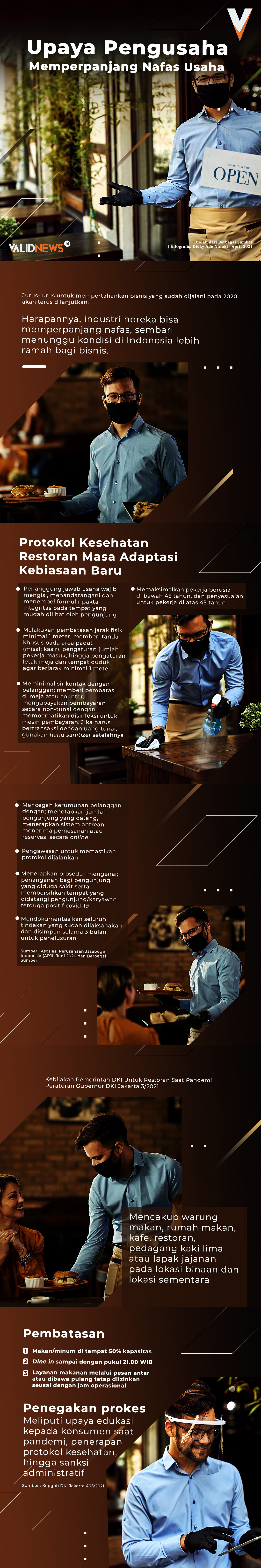 Upaya Pengusaha Memperpanjang Nafas Usaha