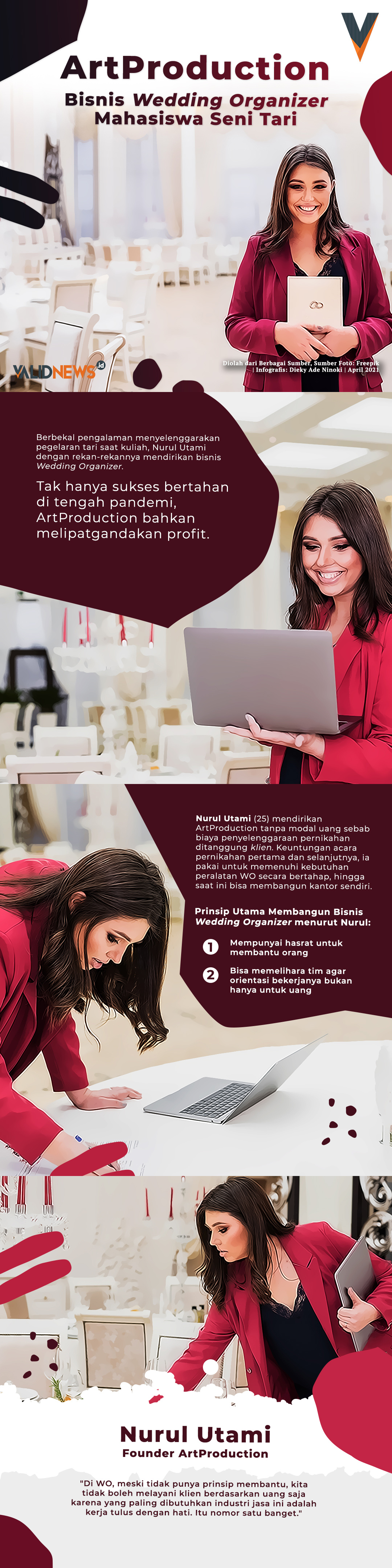 ArtProduction, Bisnis Wedding Organizer Mahasiswa Seni Tari