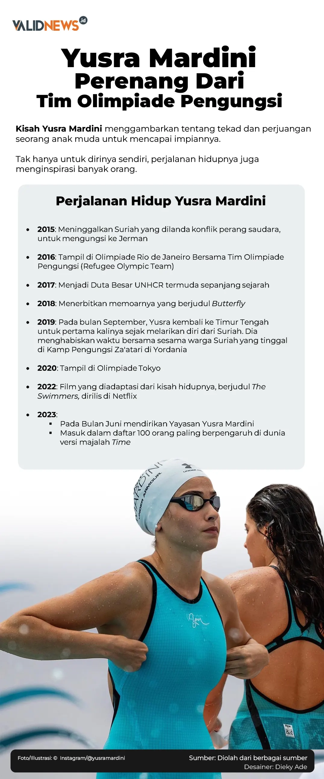 Yusra Mardini Perenang Dari Olimpiade Pengungsi