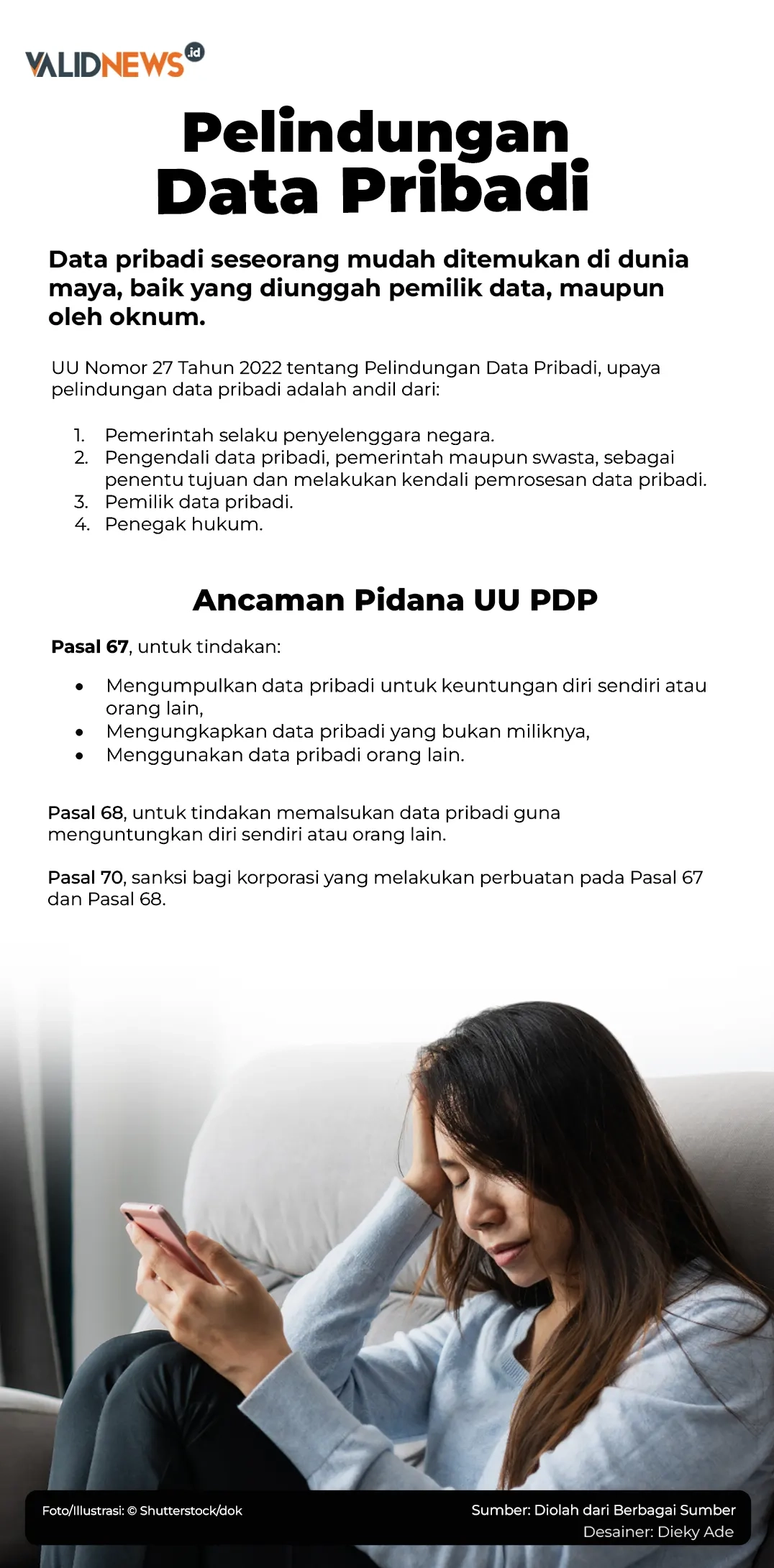 Pelindungan Data Pribadi