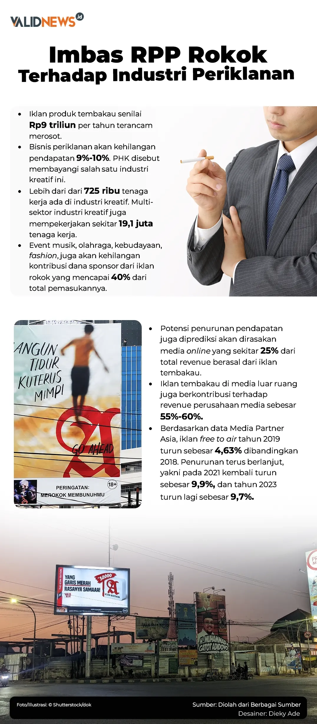 Imbas RPP Rokok Terhadap Industri Periklanan