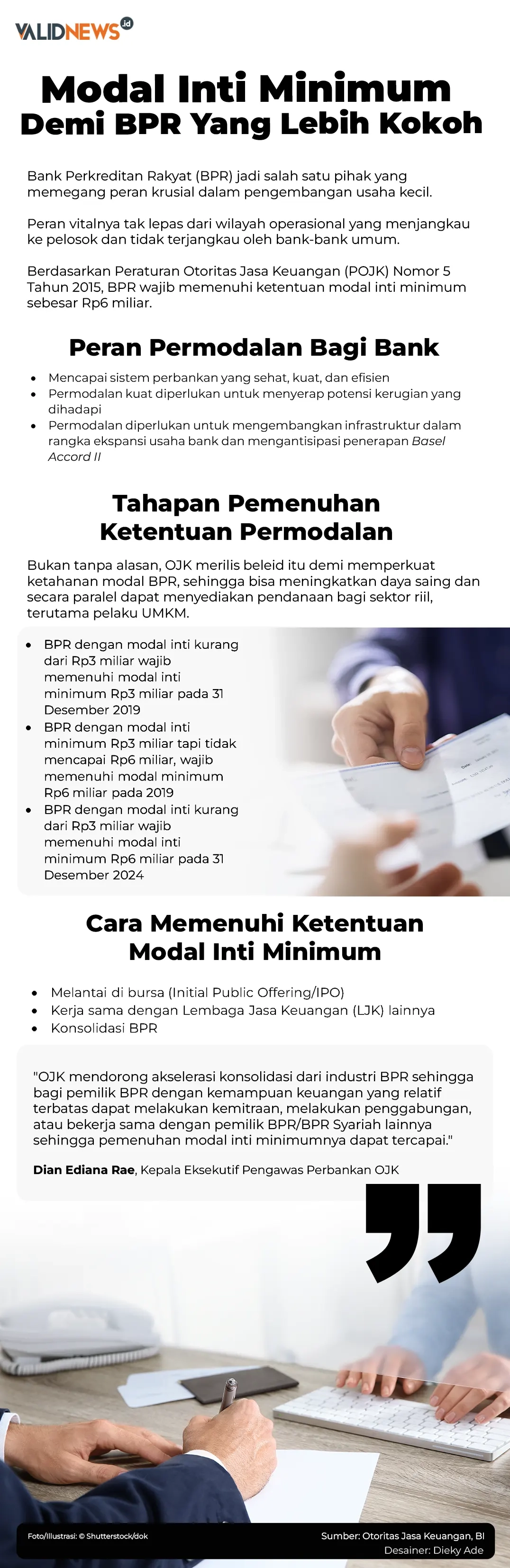 Modal Inti Minimum Demi BPR Yang Lebih Kokoh