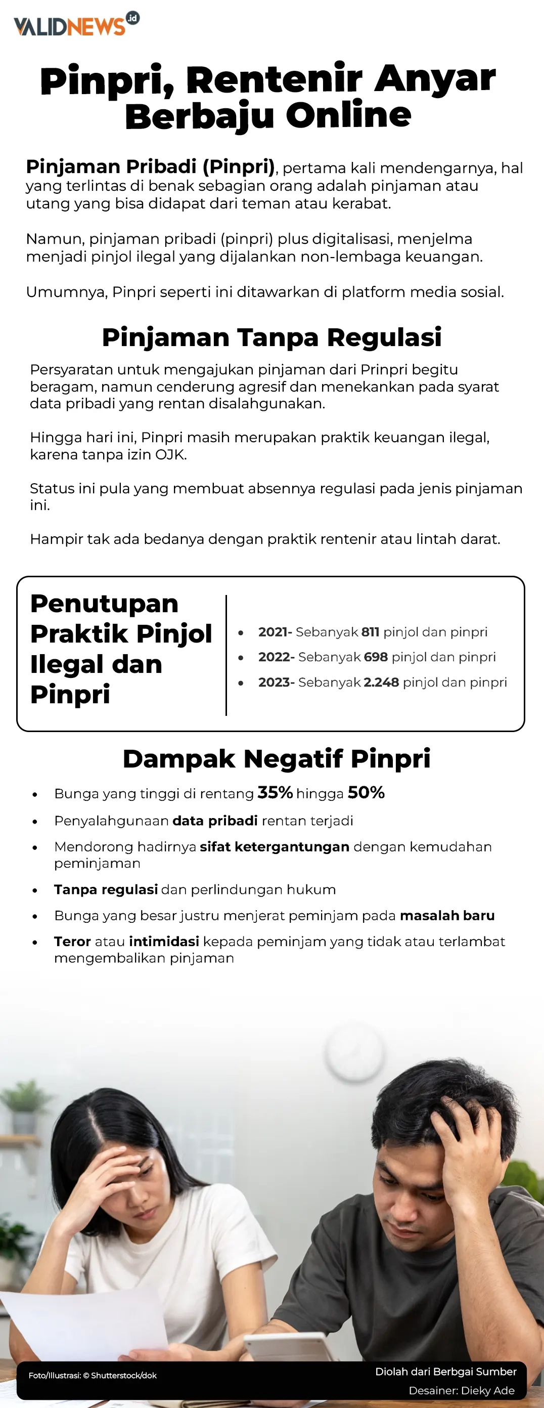 Pinpri, Rentenir Anyar Berbaju Online