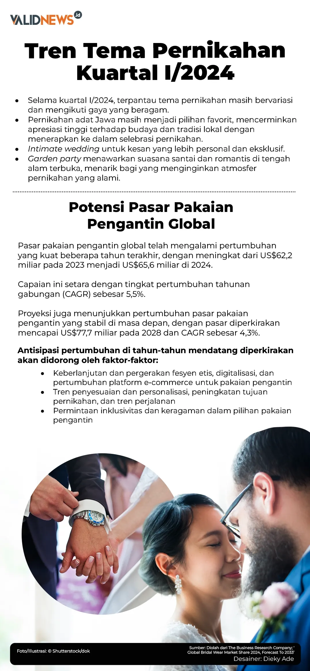 Tren Tema Pernikahan Kuartal I/2024