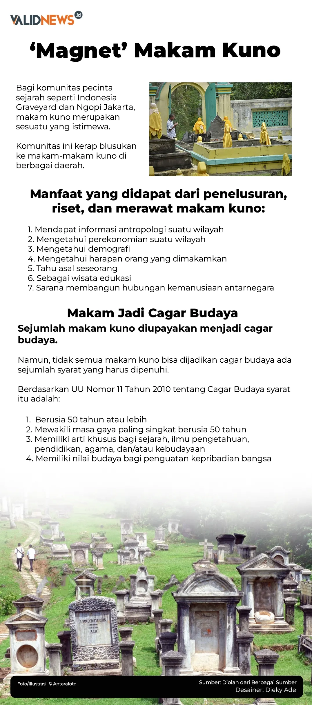 ‘Magnet’ Makam Kuno