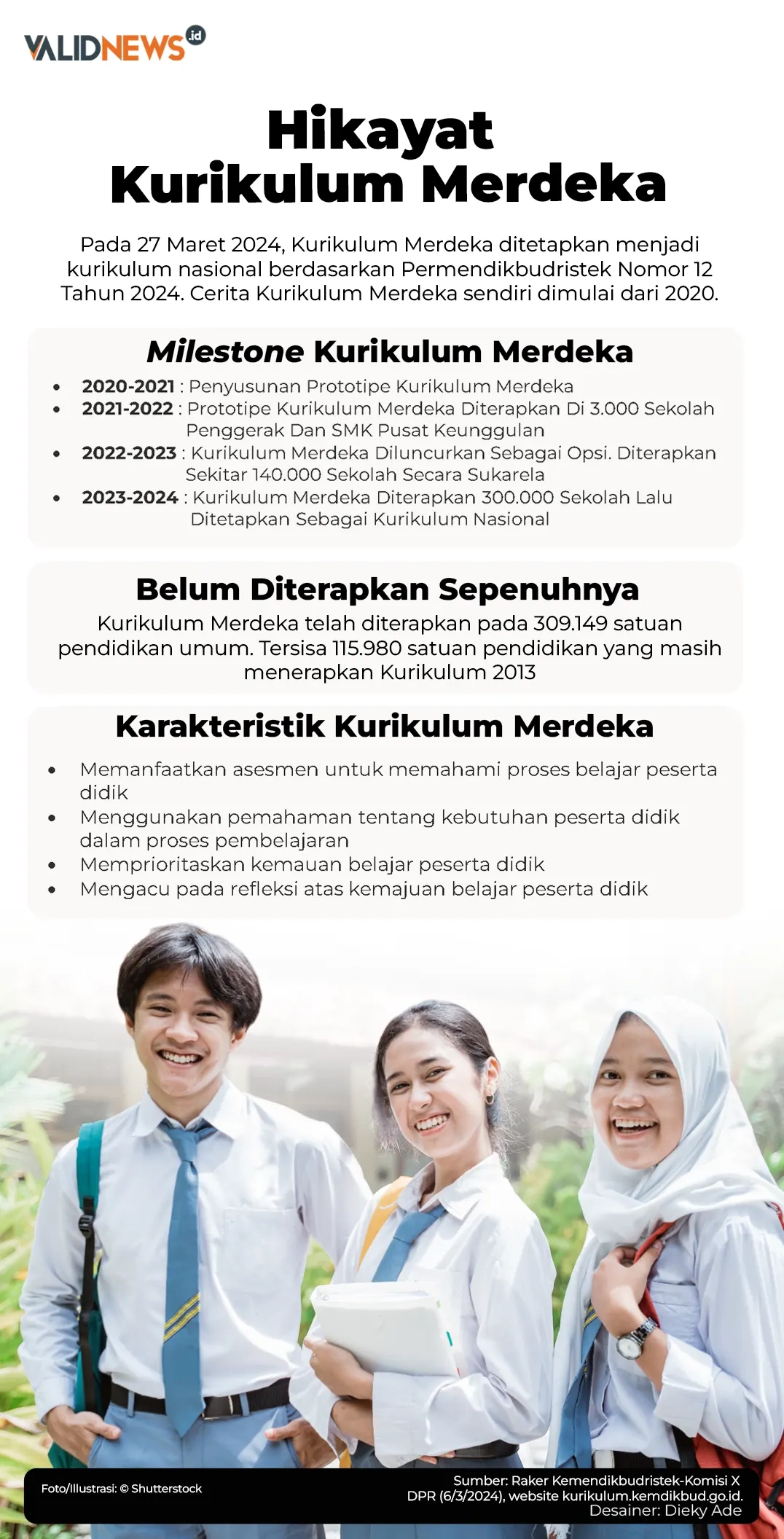 Hikayat  Kurikulum Merdeka