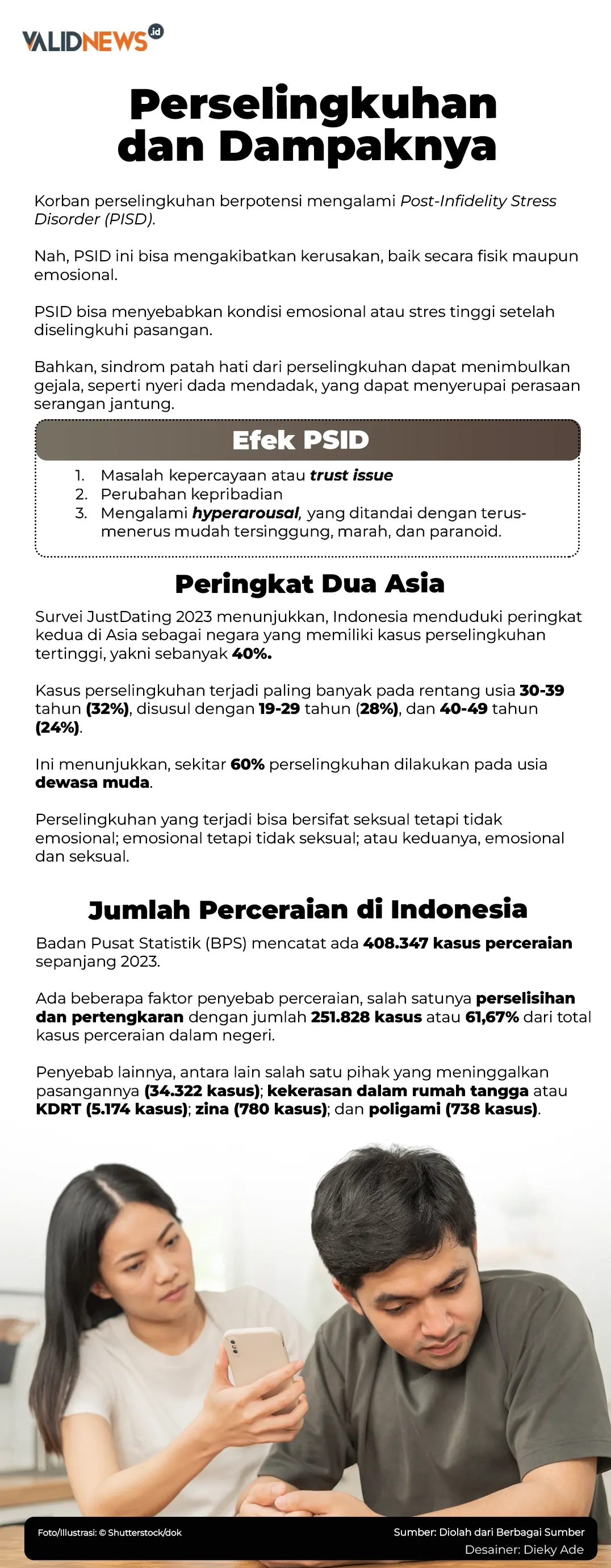 Perselingkuhan dan Dampaknya