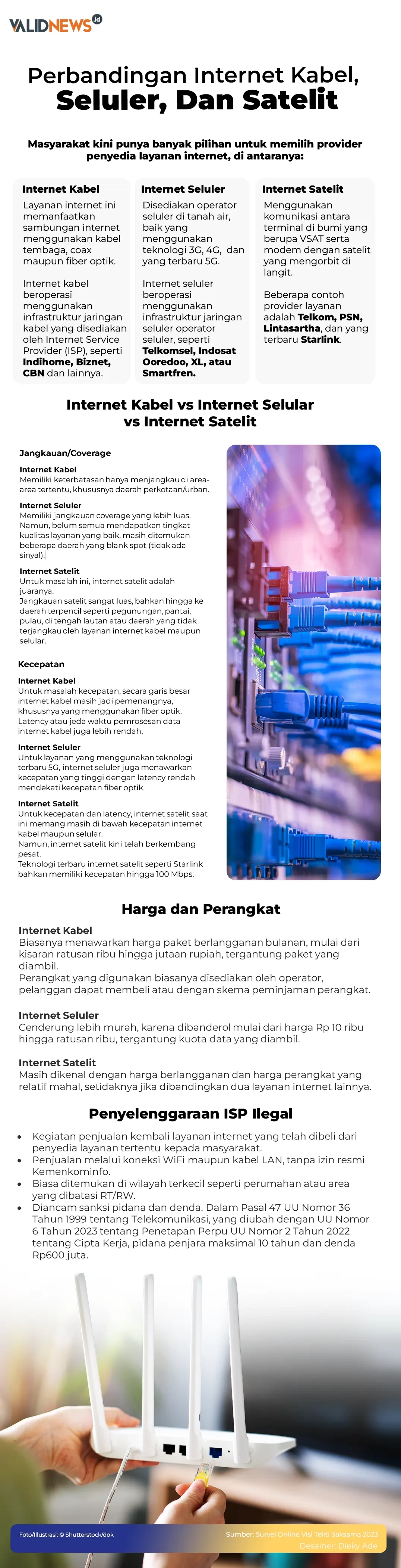 Perbandingan Internet Kabel  Seluler Dan Satelit