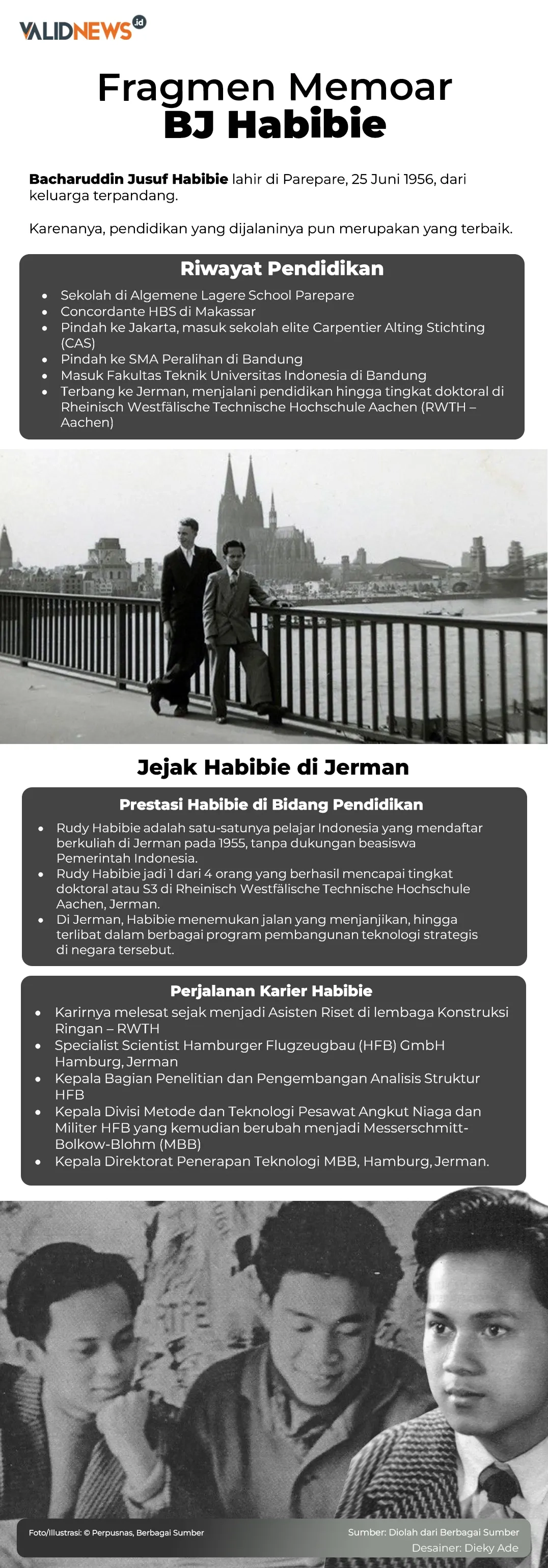 Fragmen Memoar BJ Habibie