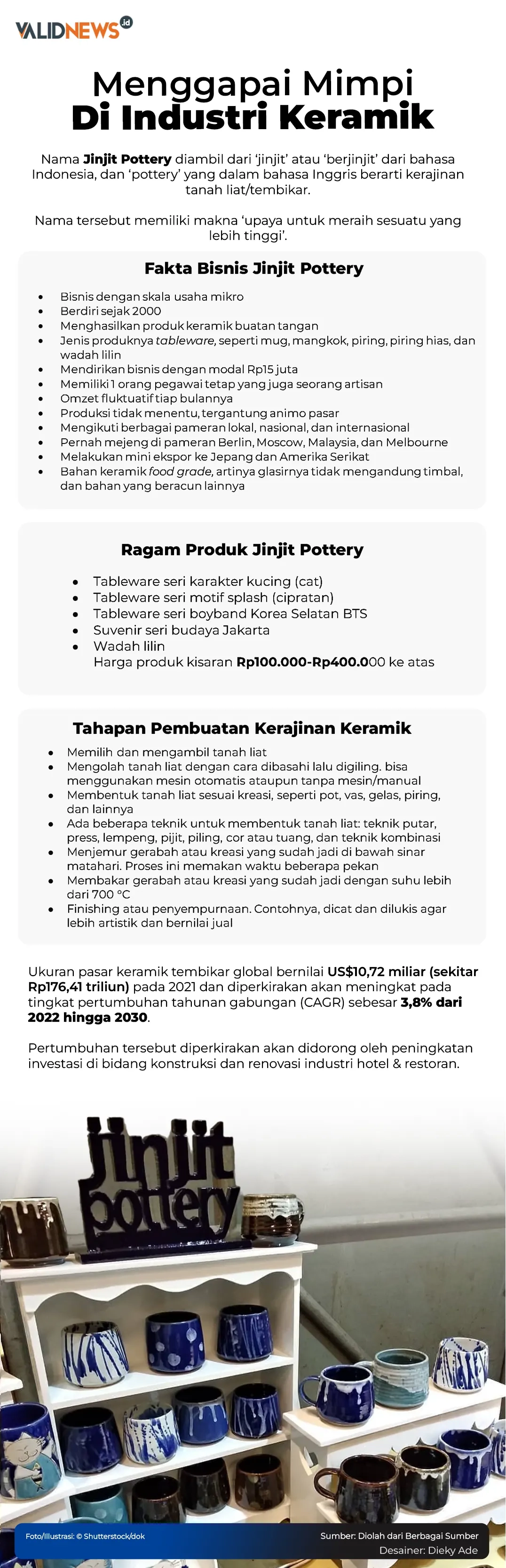Menggapai Mimpi Di Industri Keramik
