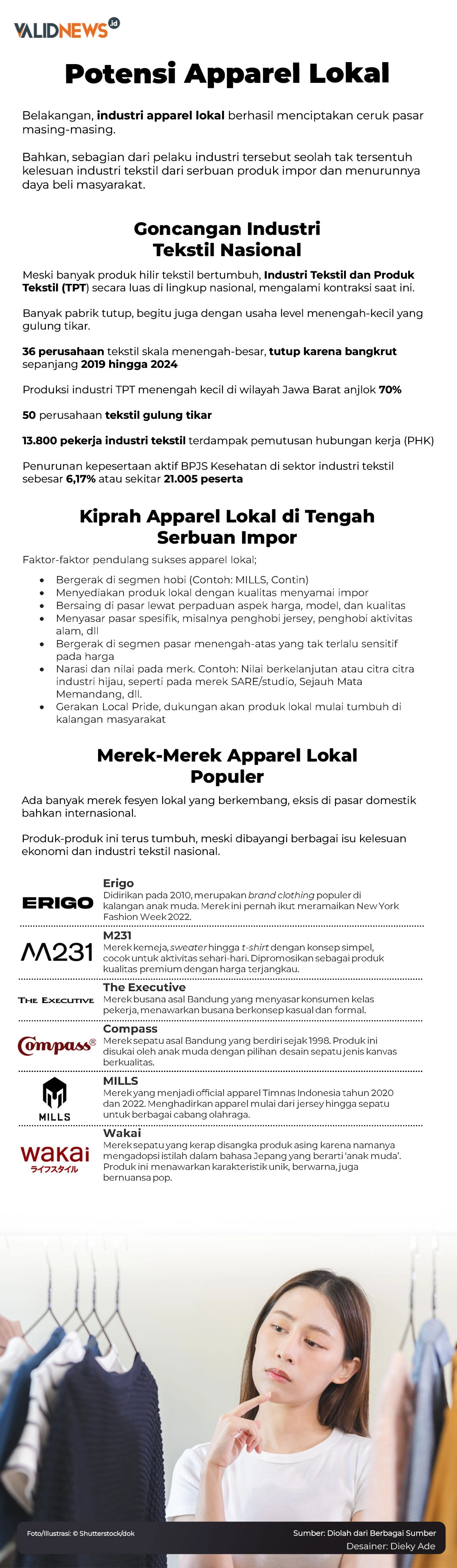 Potensi Apparel Lokal