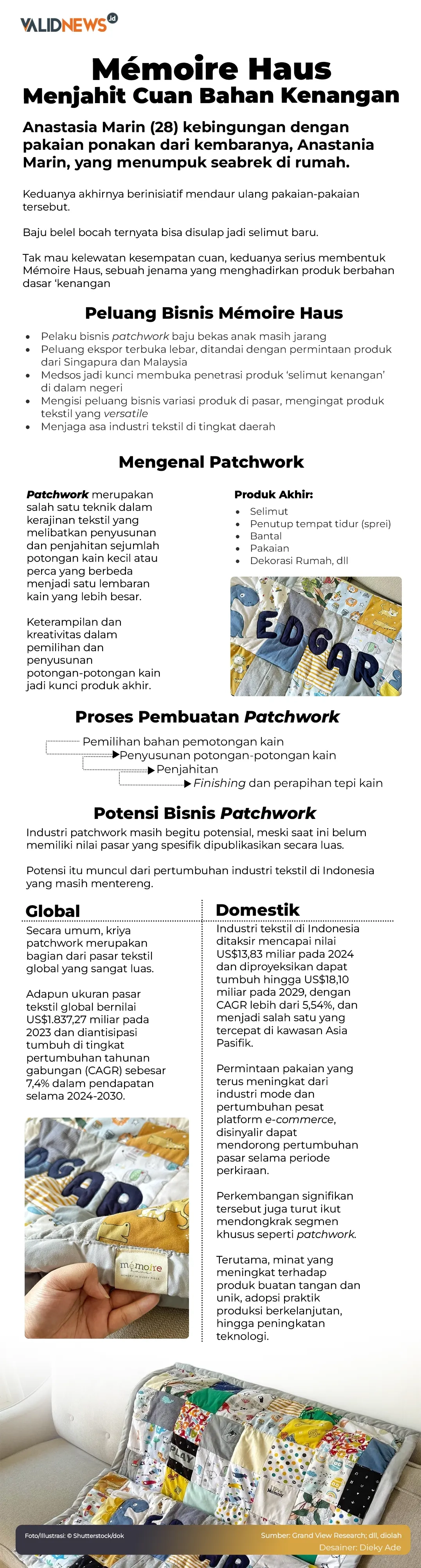 Mémoire Haus Menjahit Cuan Bahan Kenangan