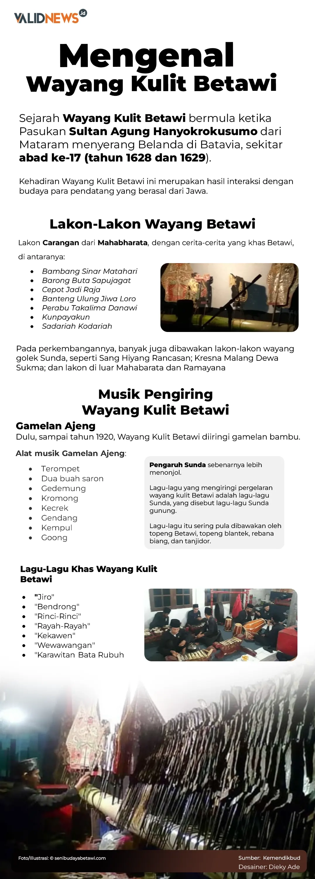 Mengenal Wayang Kulit Betawi