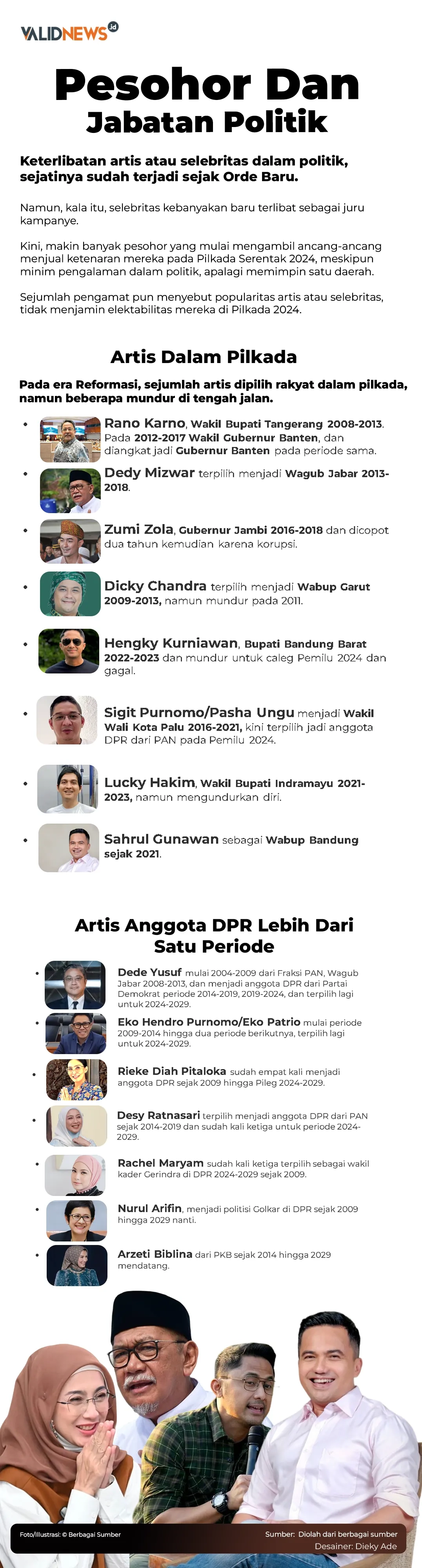 Pesohor Dan Jabatan Politik