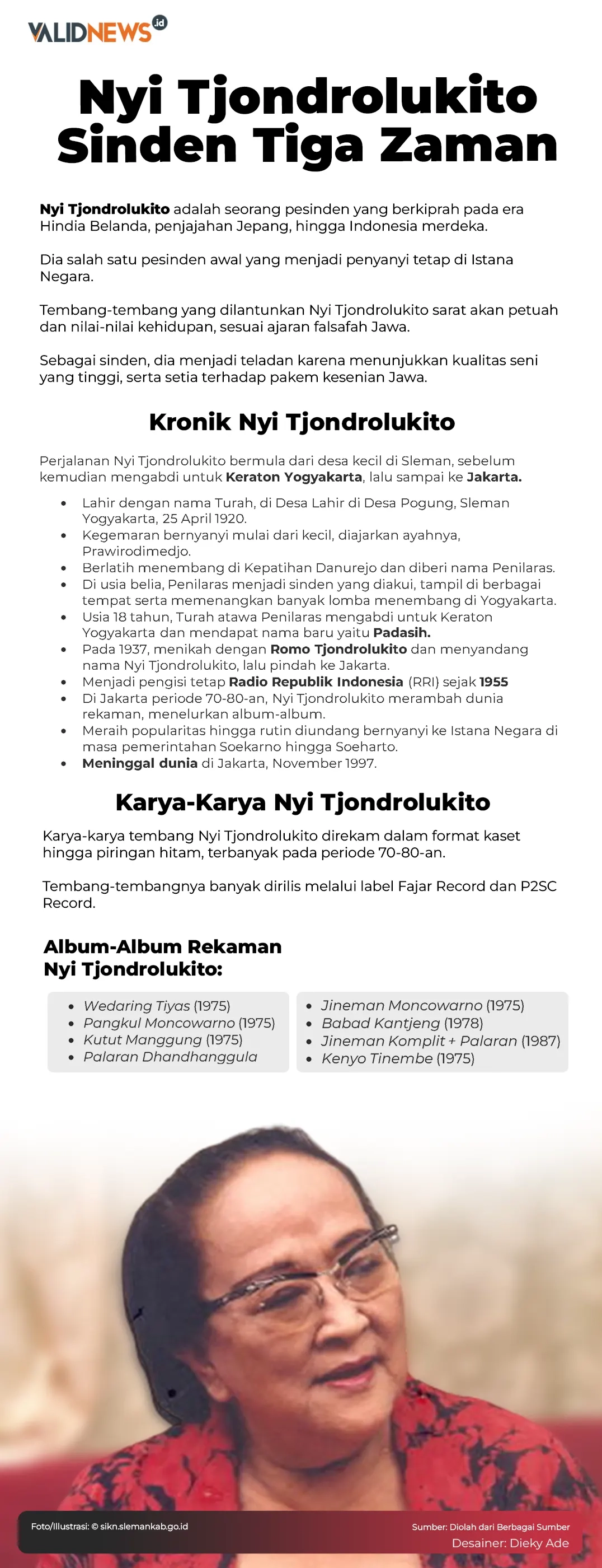 Nyi Tjondrolukito Sinden Tiga Zaman