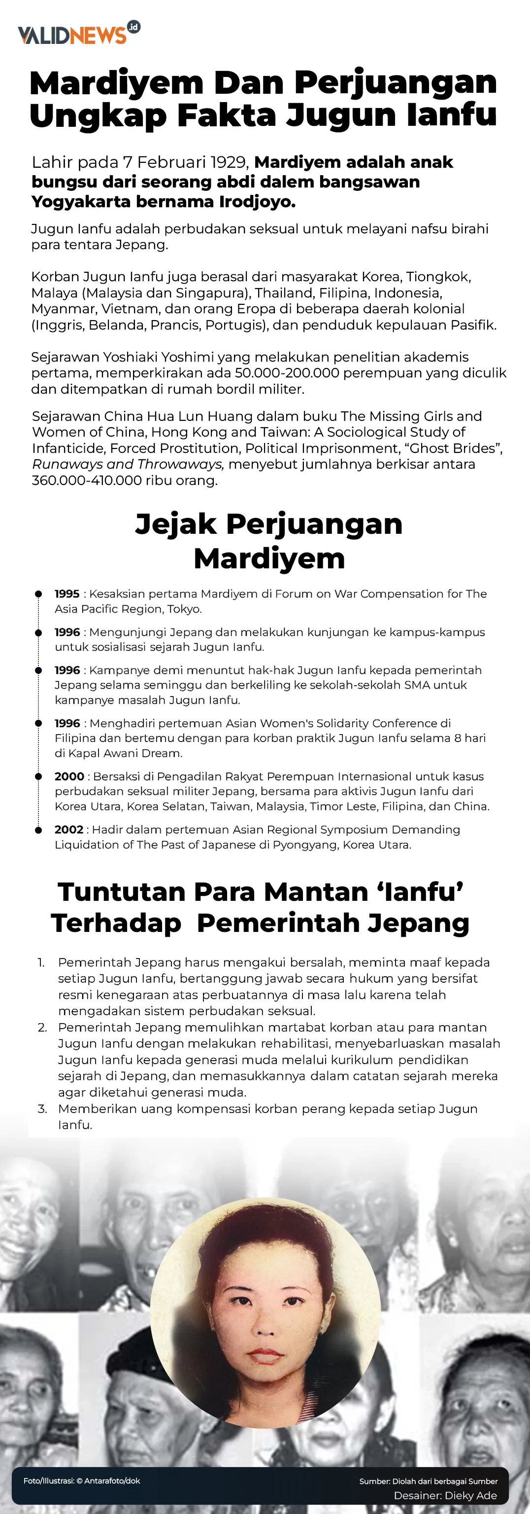 Mardiyem Dan Perjuangan Ungkap Fakta Jugun Ianfu