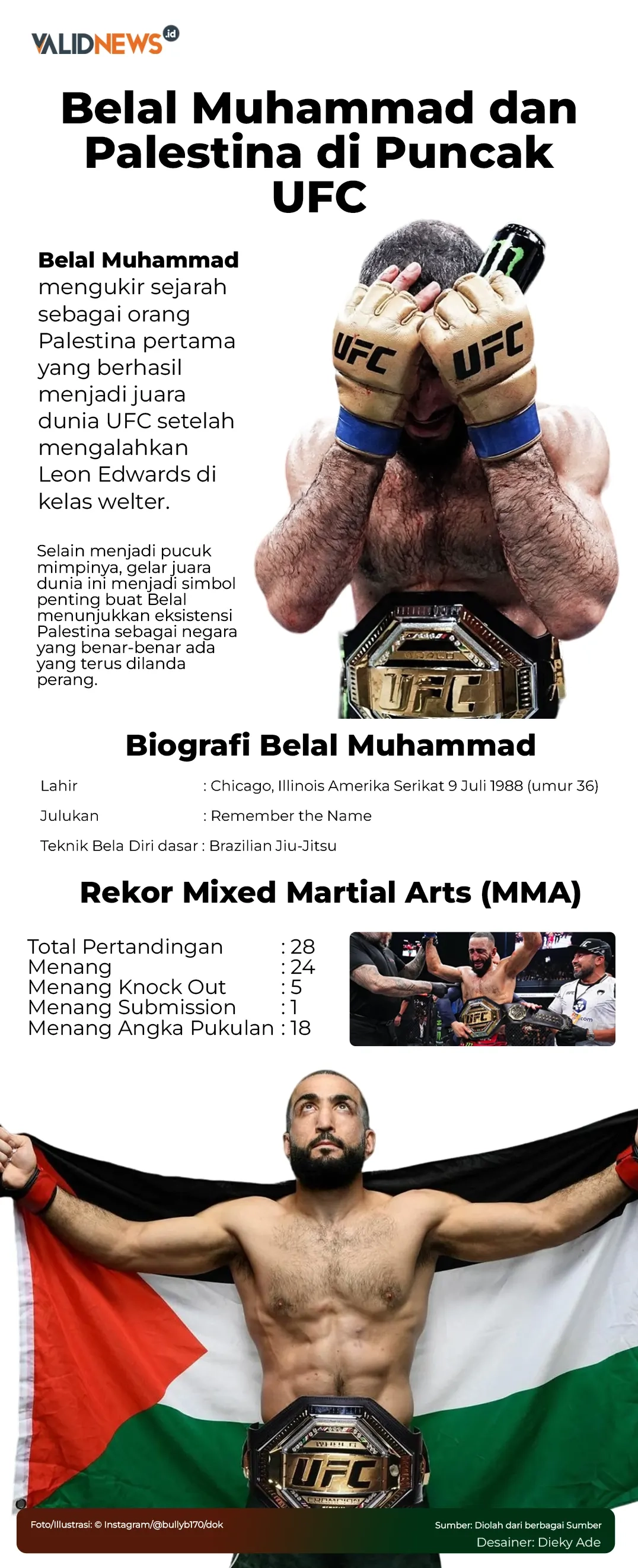Belal Muhammad dan Palestina di Puncak UFC