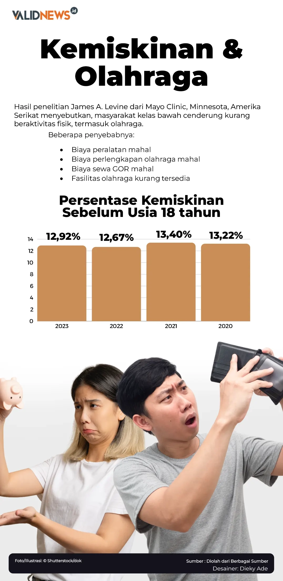 Kemiskinan & Olahraga