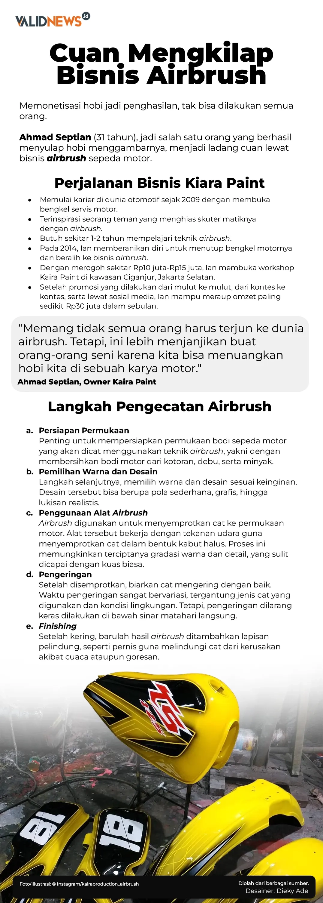 Cuan Mengkilap Bisnis Airbrush