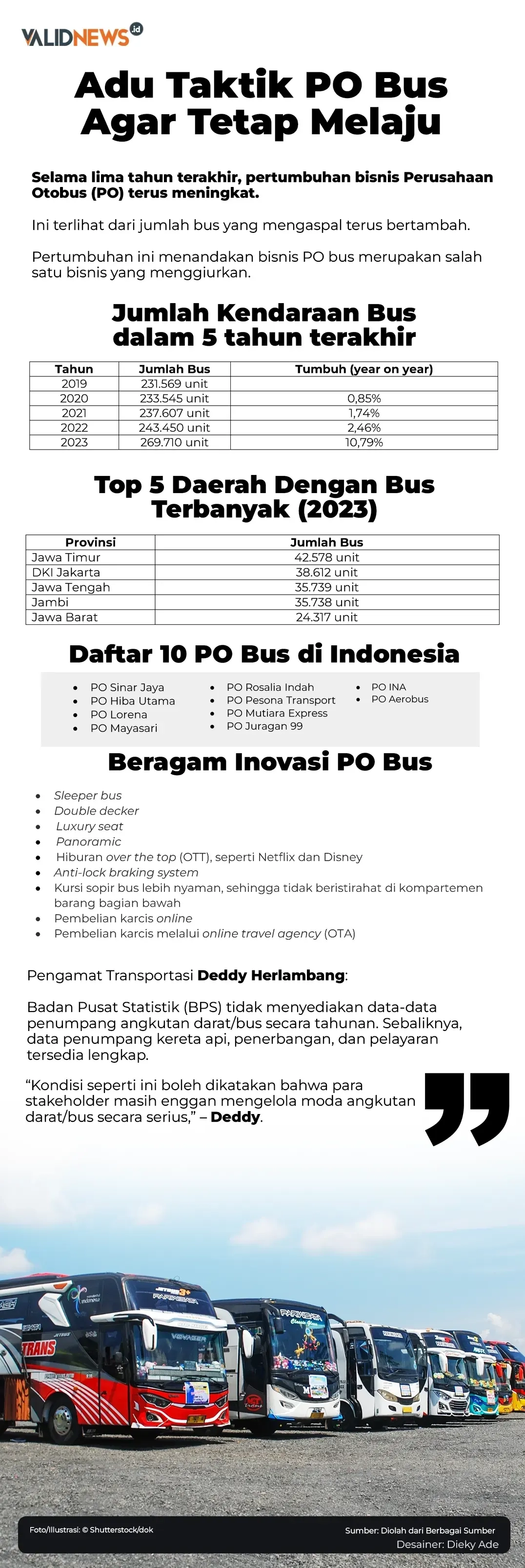 Adu Taktik PO Bus Agar Tetap Melaju