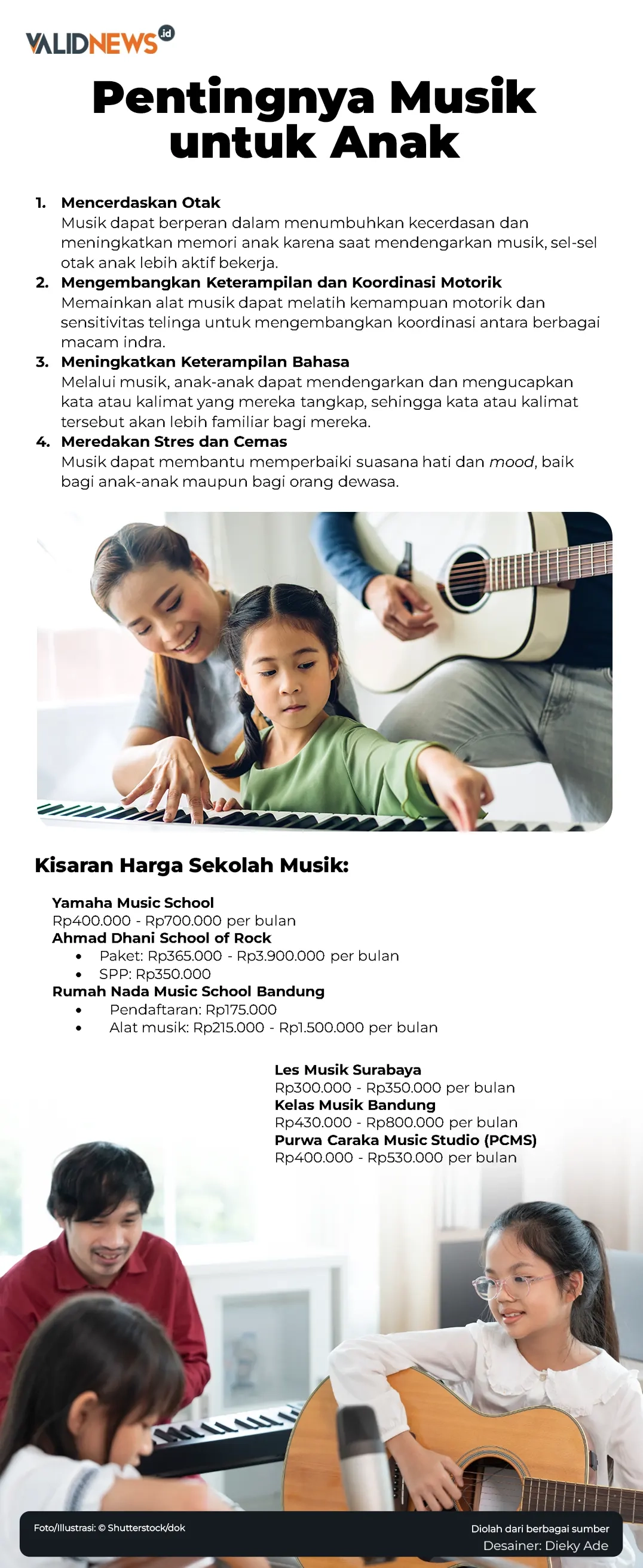 Pentingnya Musik untuk Anak