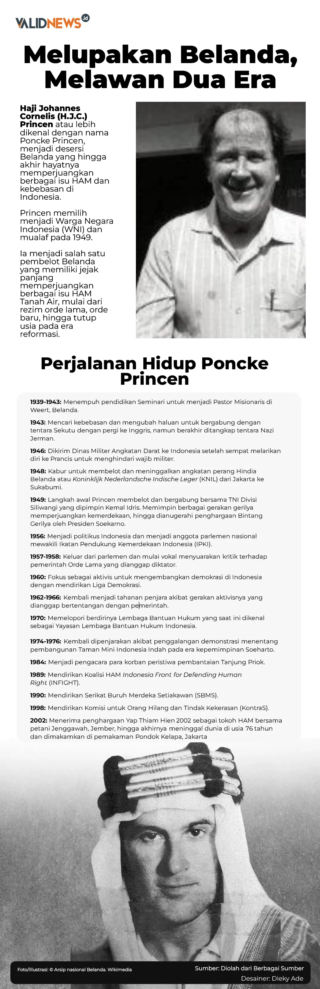 Melupakan Belanda, Melawan Dua Era