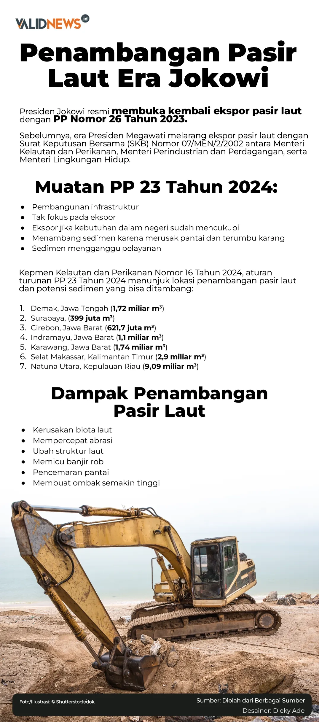 Penambangan Pasir Laut Era Jokowi