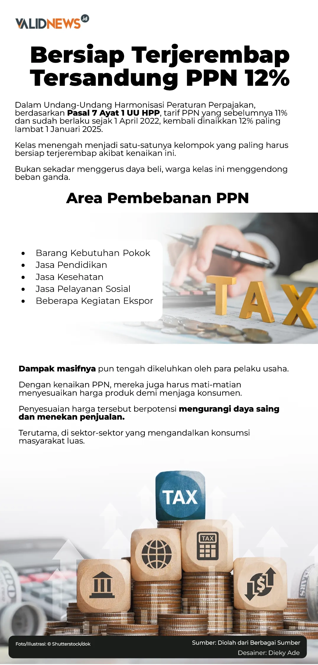 Bersiap Terjerembap Tersandung PPN 12%