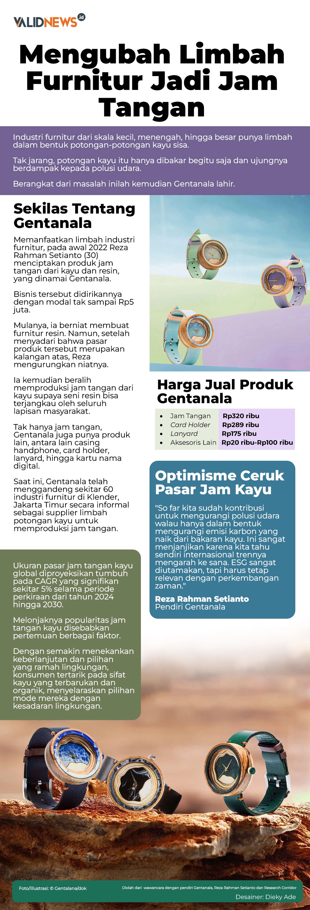 Mengubah Limbah Furnitur Jadi Jam Tangan