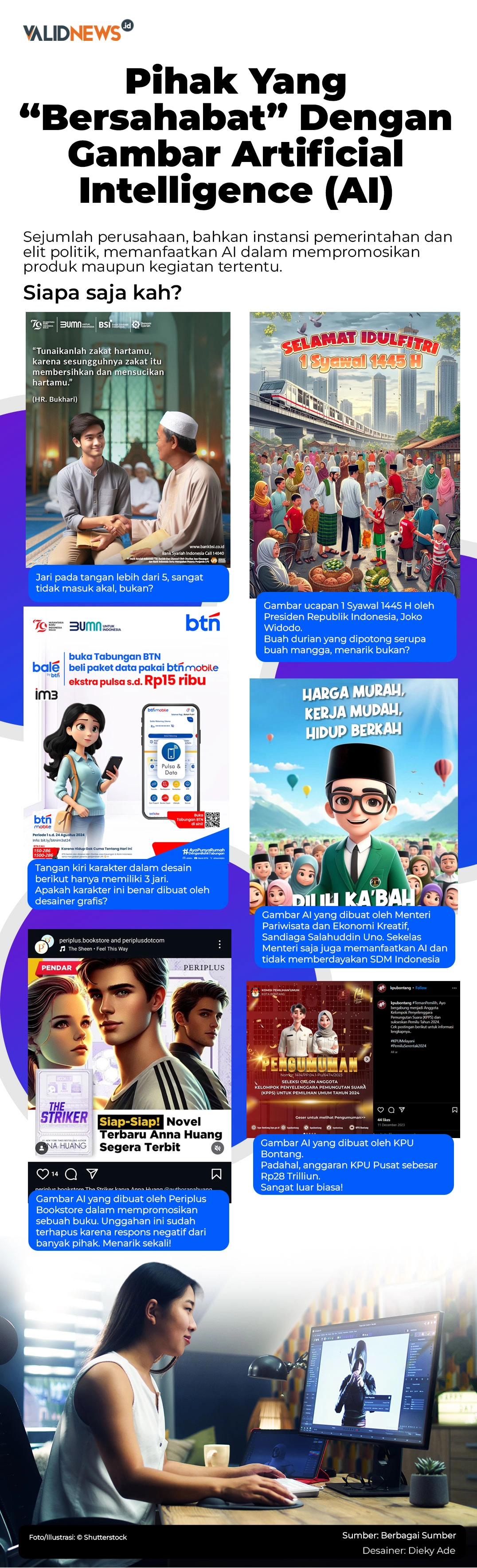 Pihak Yang “Bersahabat” Dengan Gambar AI