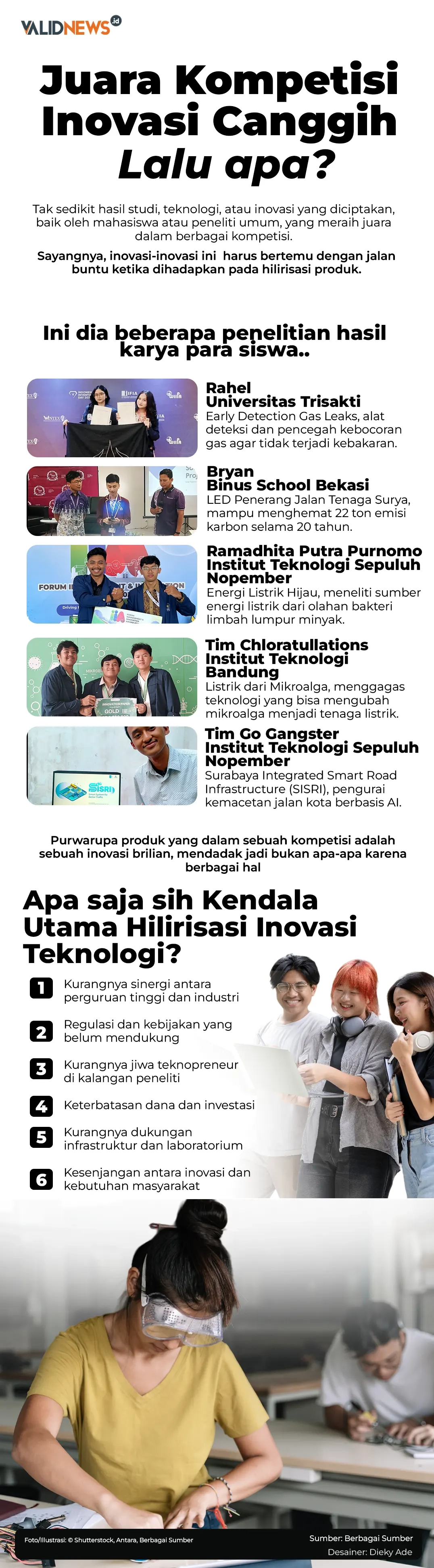 Juara Kompetisi Inovasi Canggih